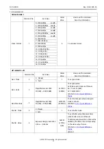 Предварительный просмотр 12 страницы CIS DCC-HD3N Product Specification & Operational Manual