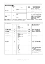 Preview for 16 page of CIS DCC-HD3N Product Specification & Operational Manual