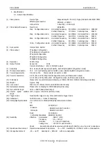 Preview for 7 page of CIS VCC-16MV02 Product Specification & Operational Manual