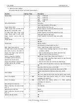 Preview for 11 page of CIS VCC-16MV02 Product Specification & Operational Manual