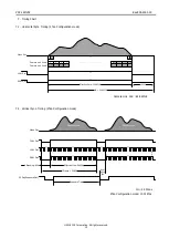 Предварительный просмотр 16 страницы CIS VCC-16MV02 Product Specification & Operational Manual