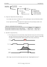 Preview for 15 page of CIS VCC-2CXP6R Product Specification & Operational Manual