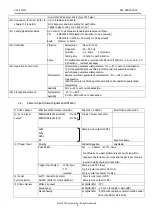 Предварительный просмотр 7 страницы CIS VCC-5CL1M Product Specification & Operational Manual