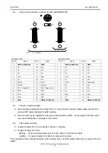 Preview for 17 page of CIS VCC-5CL1M Product Specification & Operational Manual