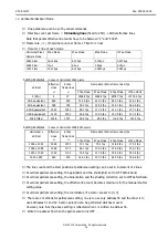 Preview for 27 page of CIS VCC-5CL1M Product Specification & Operational Manual