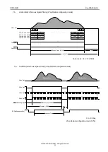 Preview for 18 page of CIS VCC-5CL4M Product Specification & Operational Manual