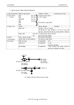 Preview for 6 page of CIS VCC-5CL4MHS Product Specification & Operational Manual