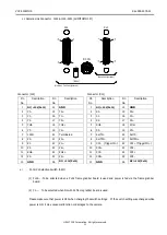 Preview for 12 page of CIS VCC-5CL4MHS Product Specification & Operational Manual