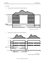 Preview for 13 page of CIS VCC-5CL4MHS Product Specification & Operational Manual