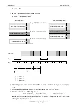 Preview for 18 page of CIS VCC-5CL4MHS Product Specification & Operational Manual