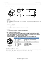 Preview for 7 page of CIS VCC-5CL5M Product Specification & Operational Manual