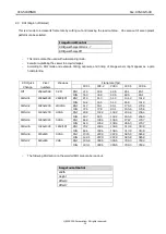 Preview for 14 page of CIS VCC-5CXP3NIR Product Specification & Operational Manual