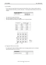 Preview for 16 page of CIS VCC-5CXP3NIR Product Specification & Operational Manual