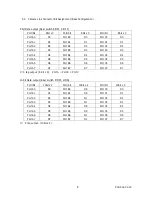 Preview for 8 page of CIS VCC-F32S19CL Operation Manual