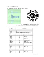 Предварительный просмотр 12 страницы CIS VCC-F32S19CL Operation Manual