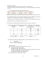 Предварительный просмотр 15 страницы CIS VCC-F32S19CL Operation Manual