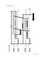 Preview for 16 page of CIS VCC-F32S19CL Operation Manual