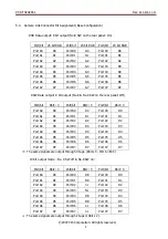 Предварительный просмотр 9 страницы CIS VCC-F32U29CL Product Specification  & Operation Manual