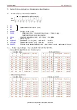 Preview for 14 page of CIS VCC-F32U29CL Product Specification  & Operation Manual