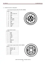 Preview for 11 page of CIS VCC-F40V24 Product Specification & Operational Manual