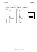 Предварительный просмотр 13 страницы CIS VCC-FC20V49PCL Product Specification & Operational Manual