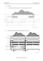 Preview for 15 page of CIS VCC-FC21U19OP Product Specification & Operational Manual