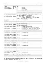 Preview for 12 page of CIS VCC-FC60FR19CL Operational Manual