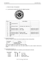 Preview for 13 page of CIS VCC-FC60FR19CL Operational Manual