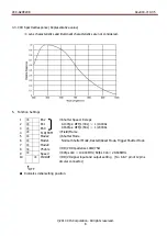 Preview for 8 page of CIS VCC-G20E20B Product Specification & Operational Manual