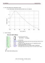 Preview for 8 page of CIS VCC-G20S20B Product Specification & Operational Manual