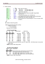 Preview for 9 page of CIS VCC-G20V30A Product Specification & Operational Manual