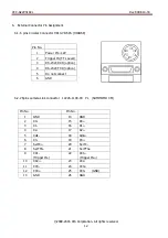 Предварительный просмотр 12 страницы CIS VCC-G22V31ACL Product Specification & Operational Manual