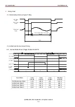 Preview for 13 page of CIS VCC-G22V31ACL Product Specification & Operational Manual