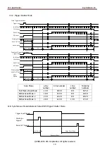 Preview for 14 page of CIS VCC-G22V31ACL Product Specification & Operational Manual