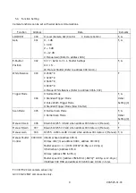 Preview for 9 page of CIS VCC-G32S21CL Product Specification  & Operation Manual