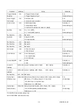 Preview for 10 page of CIS VCC-G32S21CL Product Specification  & Operation Manual