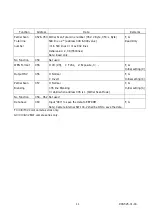 Preview for 11 page of CIS VCC-G32S21CL Product Specification  & Operation Manual