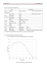 Preview for 7 page of CIS VCC-GC10V31L Product Specification & Operational Manual