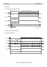 Preview for 10 page of CIS VCC-GC10V31L Product Specification & Operational Manual