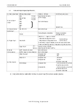 Предварительный просмотр 7 страницы CIS VCC-GC21FR11OP Product Specification & Operational Manual