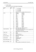 Предварительный просмотр 10 страницы CIS VCC-GC21FR11OP Product Specification & Operational Manual