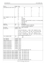 Предварительный просмотр 11 страницы CIS VCC-GC21FR11OP Product Specification & Operational Manual