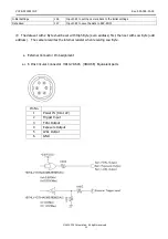 Предварительный просмотр 12 страницы CIS VCC-GC21FR11OP Product Specification & Operational Manual