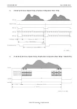 Предварительный просмотр 14 страницы CIS VCC-GC21FR11OP Product Specification & Operational Manual