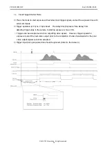 Предварительный просмотр 16 страницы CIS VCC-GC21FR11OP Product Specification & Operational Manual