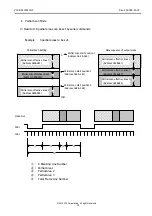 Предварительный просмотр 18 страницы CIS VCC-GC21FR11OP Product Specification & Operational Manual