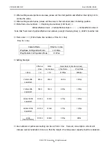 Предварительный просмотр 19 страницы CIS VCC-GC21FR11OP Product Specification & Operational Manual