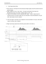 Preview for 17 page of CIS VCC-GC21FR11PCL Product Specification & Operational Manual