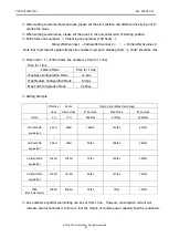 Preview for 20 page of CIS VCC-GC21FR11PCL Product Specification & Operational Manual