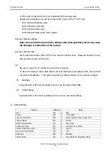 Preview for 22 page of CIS VCC-GC21U11PCL Product Specification & Operational Manual